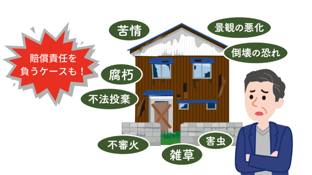 空き家によって起こるリスクを説明するイラスト