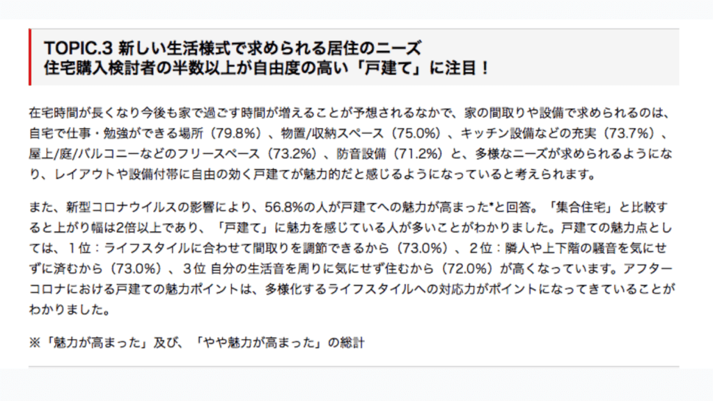 株式会社オープンハウスサイト画像