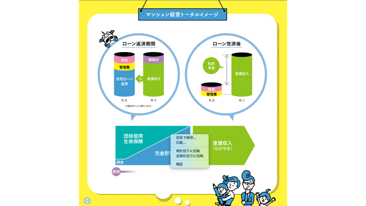 マンション経営イメージ